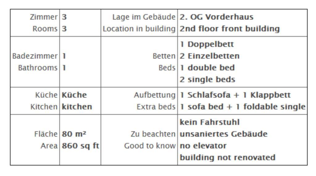 Stargarden Apartments Apartment Berlin